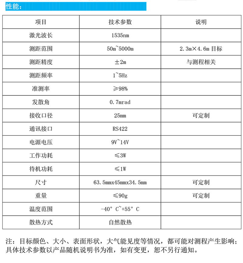 激光测距机产品0923-1.jpg