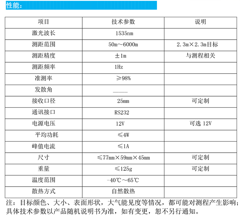 激光测距机产品0923-2.jpg