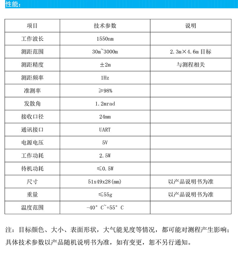 AT—LRFO503A激光测距机.jpg