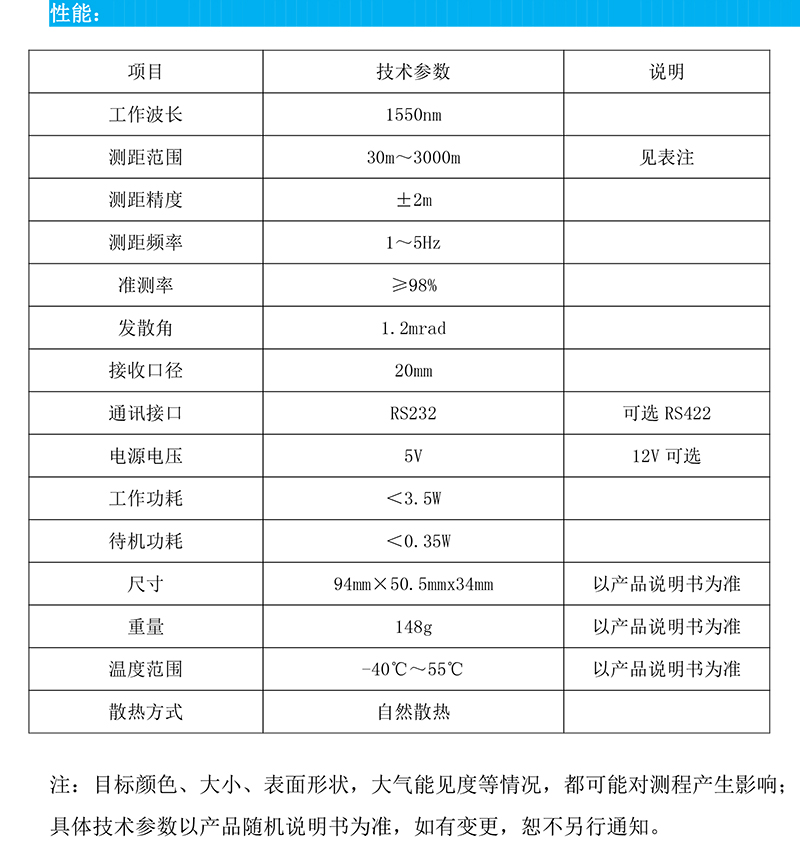ATLRF1503A激光测距机.jpg