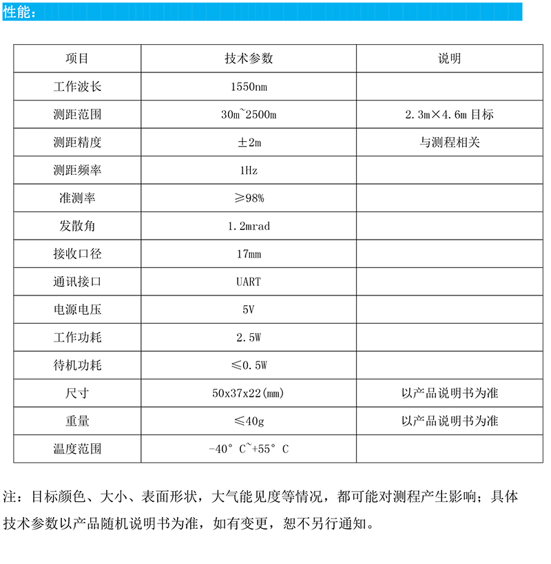 AT一LRF0402激光测距机.jpg