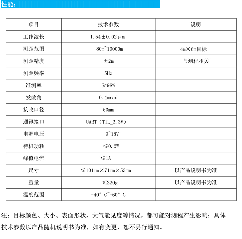 AT—LRF2210激光测距机.jpg