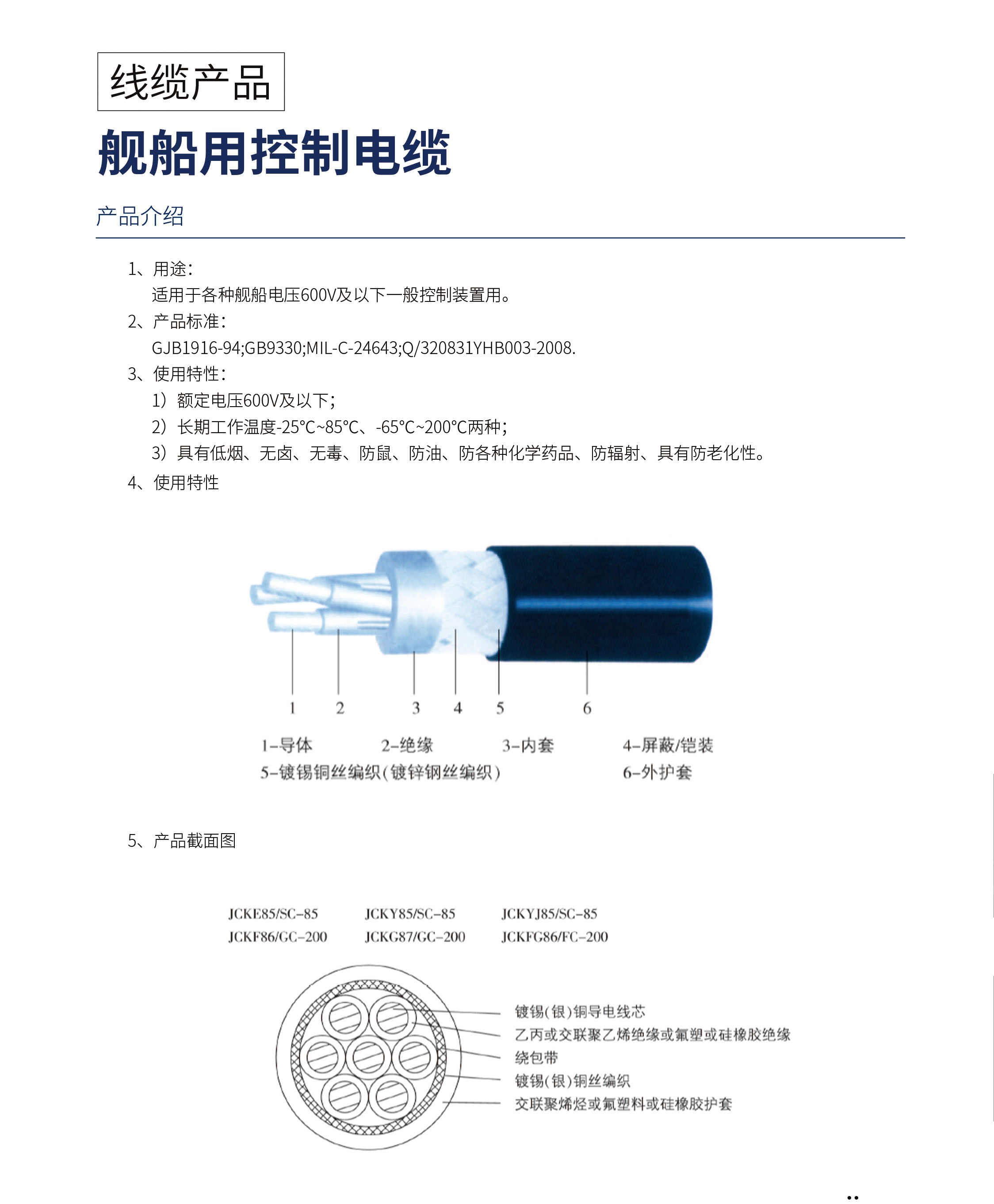 船用控制电缆1.jpg