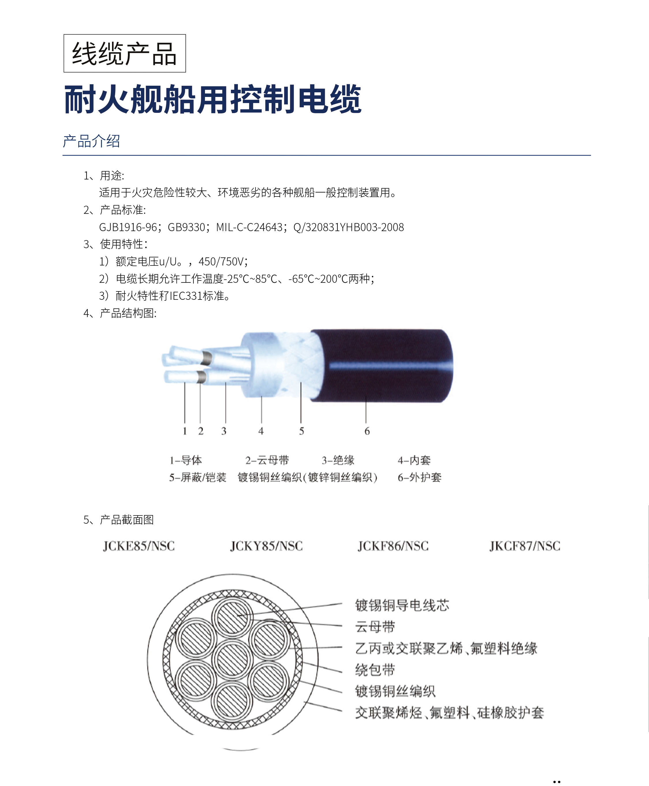 耐火船用控制电缆1.jpg