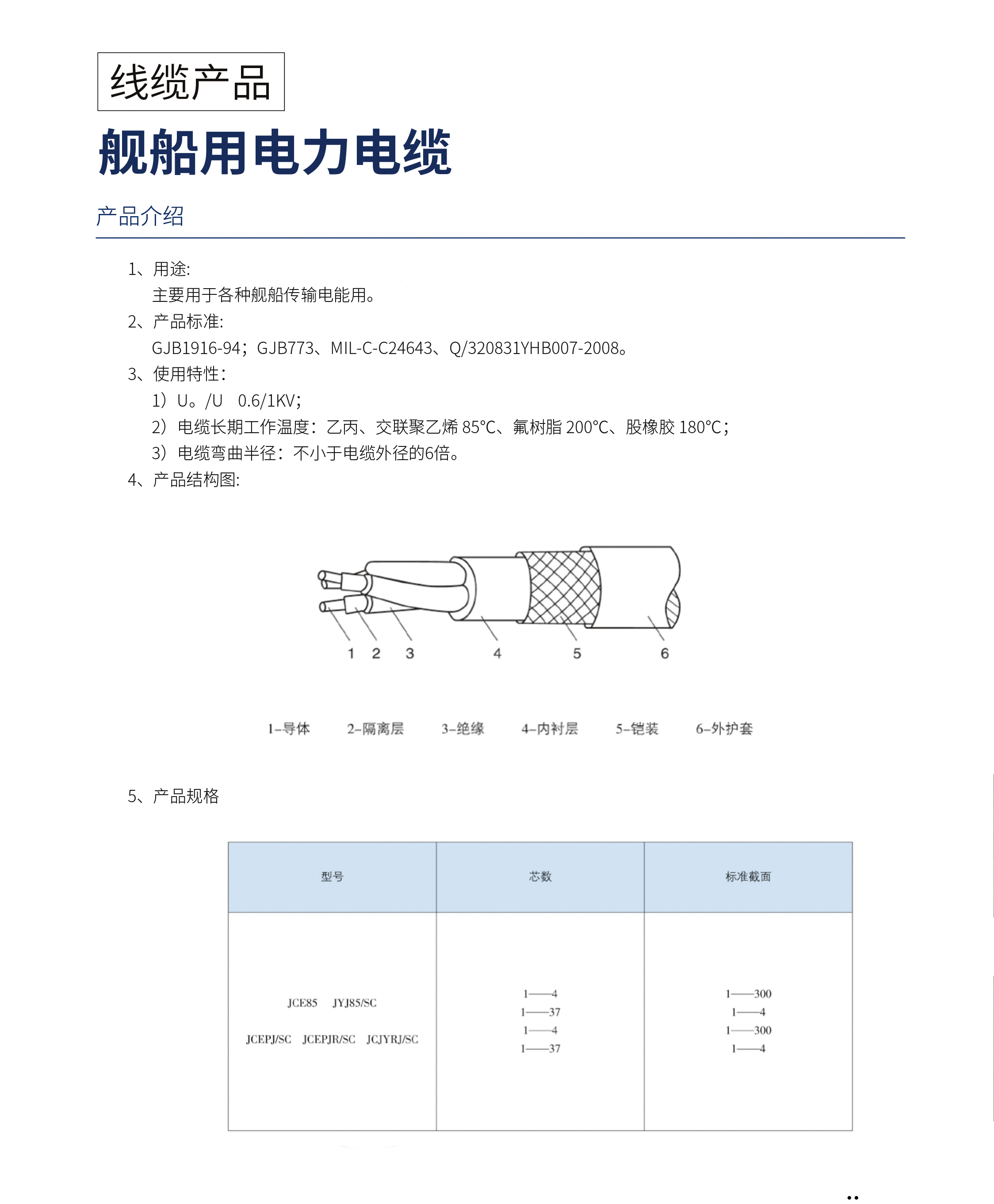 电力电缆.jpg